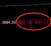 菜粕:跌超2%,4小时回补 高点精准加速回撤