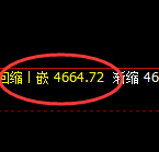 螺纹:日线洗盘结构精准实现冲高回落