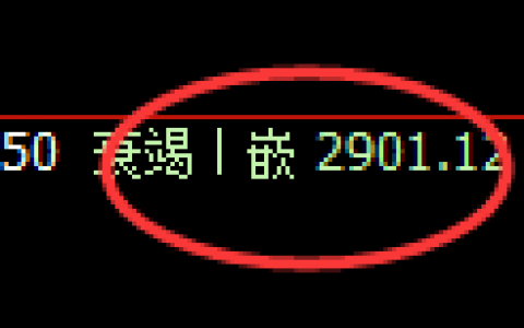 甲醇：大开大合，精准回补，规则化宽幅运行