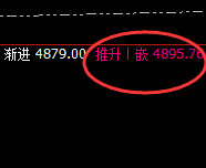 沥青:跌超2%,4小时精准回补并大幅回撤