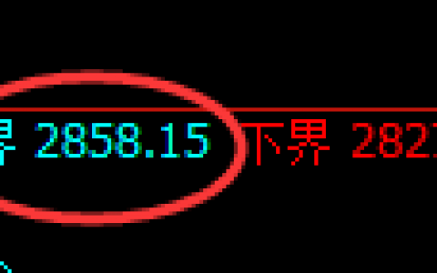 焦煤：让规则颠覆你的认知，让规则约束你的行为
