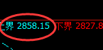 焦煤:让规则颠覆你的认知,让规则约束你的行为