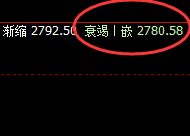 焦煤:让规则颠覆你的认知,让规则约束你的行为