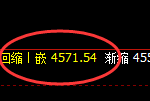螺纹:4小时结构实现精准规则化修正