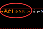 铁矿石:规则之产物,万物之自然,永恒不变