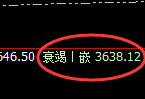 菜粕:振荡下行,高低结构规则化精准运行