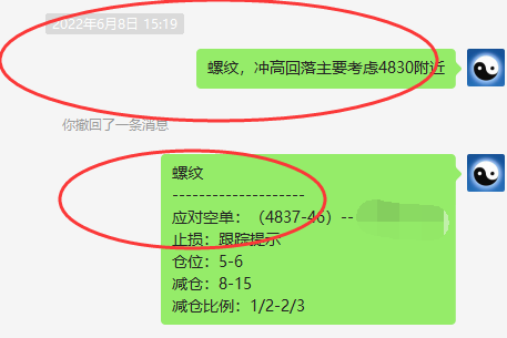 螺纹:VIP精准策略(短线空单)利润突破280点