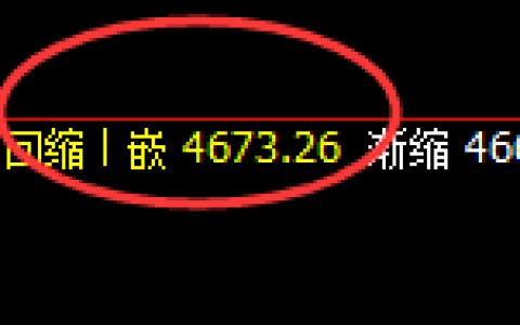 沪银：涨超2%，日线结构精准快速实现强势拉升