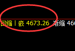 沪银:涨超2%,日线结构精准快速实现强势拉升