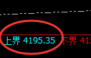 燃油:跌超3%,4小时回补高点精准实现强势回撤