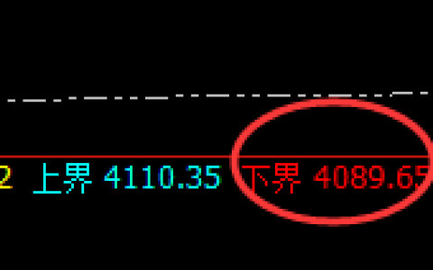 豆粕：宽幅波动，以规则驱动结构，没有之一