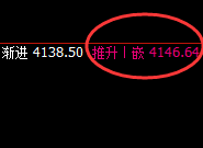 豆粕:宽幅波动,以规则驱动结构,没有之一