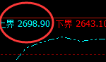焦煤:一个4小时结构依然实现利润大满贯