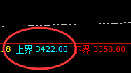 焦炭:振荡小回撤,精准应对大利润