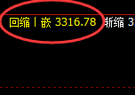 焦炭:振荡小回撤,精准应对大利润