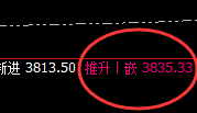菜粕:以绝对强势姿态 精准实现快速拉升
