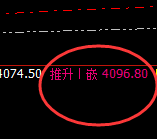 燃油:4小时结构精准快速洗盘,高点洗盘完成