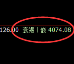 螺纹:跌超7%,4小时结构精准极端疯狂回撤