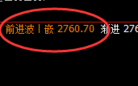 甲醇：跌超3%，4小时结构全面回撤，精准跟踪
