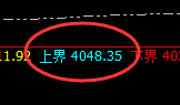 燃油:跌超5%,任何波动都要服从时、价、空的规则