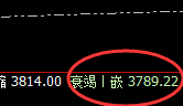 燃油:跌超5%,任何波动都要服从时、价、空的规则