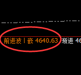 沥青:跌超4%,精准规则化轻松拿捏,不失一次机会