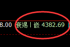 沥青:跌超4%,精准规则化轻松拿捏,不失一次机会