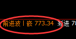 铁矿石:精准回补修正洗盘结构,超50点的完美波动