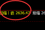 甲醇:精准展开4小时结构的完美洗盘