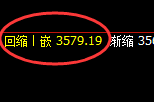 菜粕:精准回补,应对规则才是一 切风险的终极策略
