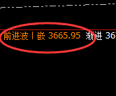 菜粕:精准回补,应对规则才是一 切风险的终极策略