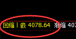 豆粕:再小的波动,也要精确按照规则有序运行