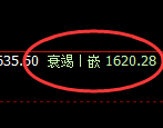 玻璃:精准极端回补洗盘,加速振荡宽幅回升