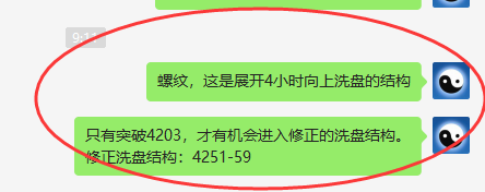 螺纹:价格精准修正洗盘结构,完美触及成功