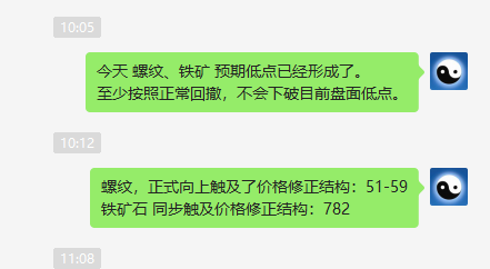 螺纹:价格精准修正洗盘结构,完美触及成功