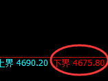 沪银:精准冲高回落,以强制弱,只需应对完美解决