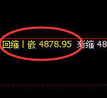 乙二醇:4小时结构精准区间振荡,规则跟踪、精准无误