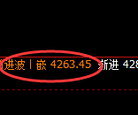 螺纹:4小时结构精准单边极端回撤,昨洗今杀