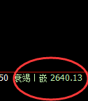 甲醇：延续精准宽幅振荡，宽幅是价格规则的重要体现