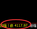 螺纹:大开大合,精准宽幅运行,反复新常态