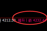 螺纹:大开大合,精准宽幅运行,反复新常态