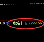 焦煤:精准简式结构快速洗盘,边修正边洗盘