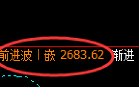 甲醇：跌超2%，价格低点精准加速回补
