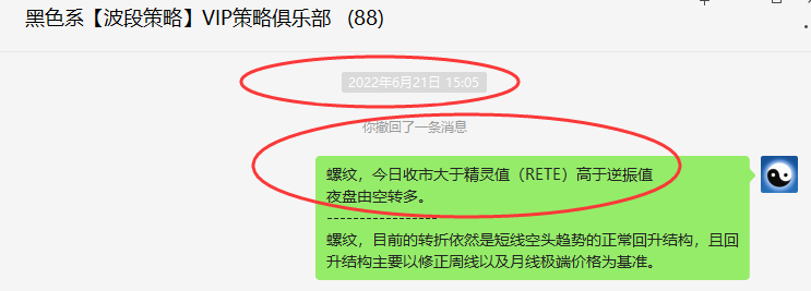 螺纹:精准VIP策略(短线多单)利润突破200点