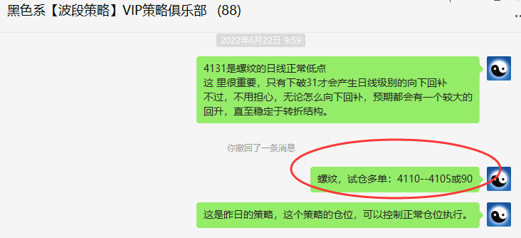 螺纹:精准VIP策略(短线多单)利润突破200点