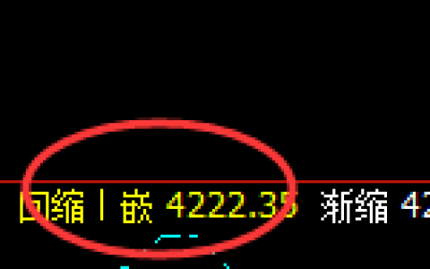 热卷：日线结构次低点精准快速拉升2%以上