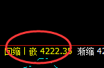 热卷:日线结构次低点精准快速拉升2%以上