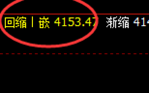 螺纹：日线结构精准实现快速拉升，完美规则