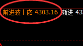 螺纹:日线结构精准实现快速拉升,完美规则