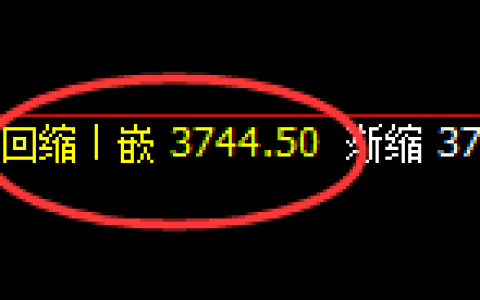 燃油：回补低点精准实现快速拉升